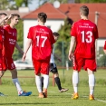 ČSK Uherský Brod - FK Havlíčkův Brod