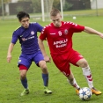 ČSK Uherský Brod - FK Mohelnice 2:0 (1:0)