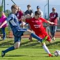 ČSK Uherský Brod - FC TVD Slavičín 0:0 (0:0)