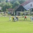 ČSK Uherský Brod dorost - FK Kunovice 0:2