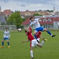 ČSK Uherský Brod - FC Baník Ostrava B 0:0