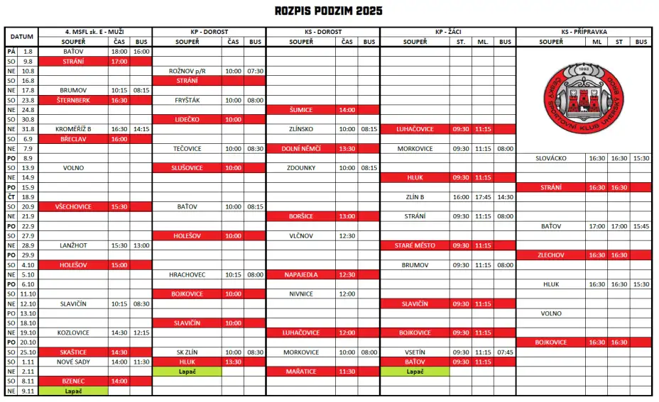 Rozpis - jaro 2025