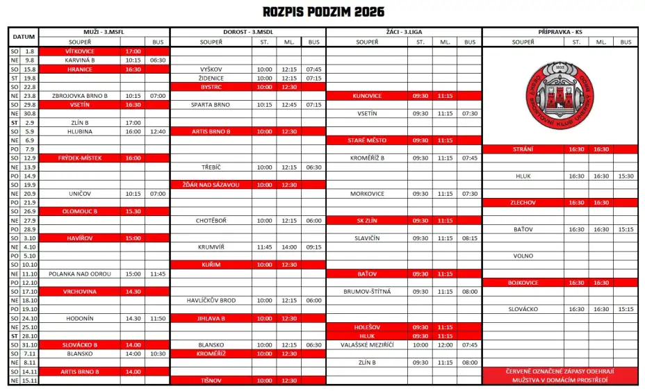 Rozpis - jaro 2025_1