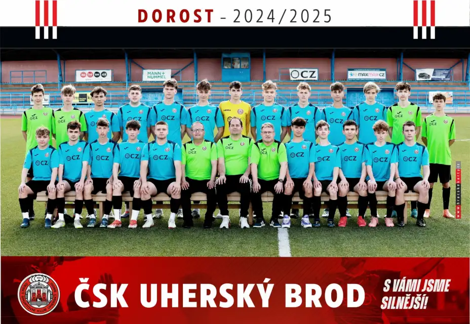 Mládežnické týmy - jaro 2024/2025